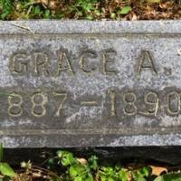 Grace A. SUMNER