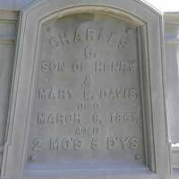 Charles C. DAVIS