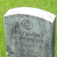 Theodore JOHNSON