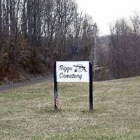 SIGN RIGGS